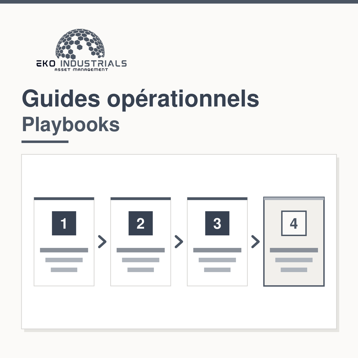 An operational method: four numbered steps joined by arrows, the last one still to be done.