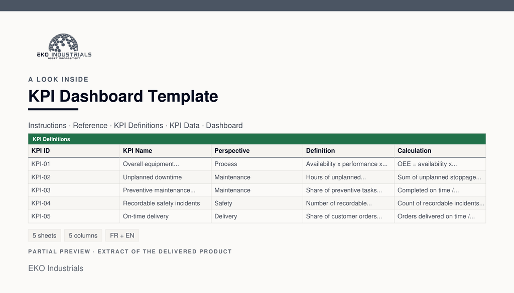 A look inside KPI Dashboard Template: a real extract of the delivered workbook, with its sheets and columns.