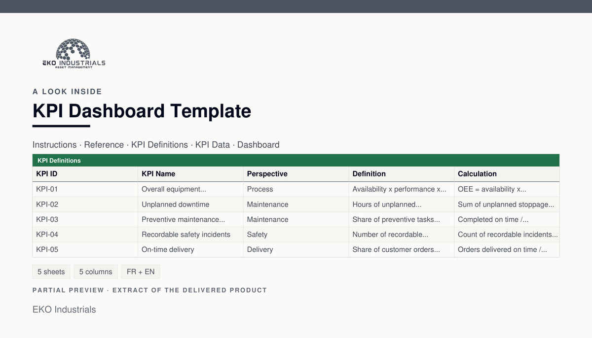 A look inside KPI Dashboard Template: a real extract of the delivered workbook, with its sheets and columns.