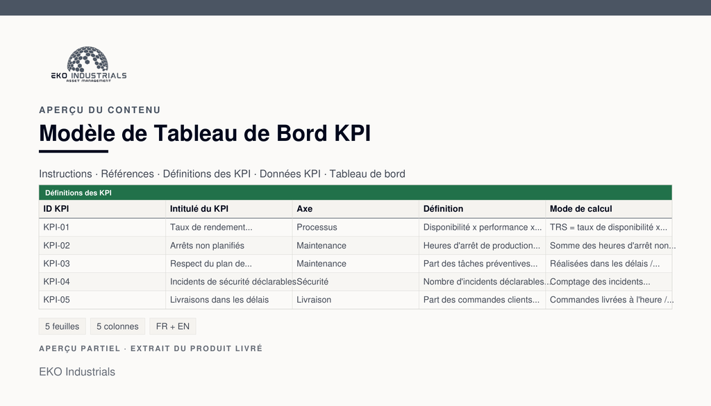Aperçu du contenu de Modèle de Tableau de Bord KPI : extrait réel du classeur livré, avec ses feuilles et ses colonnes.
