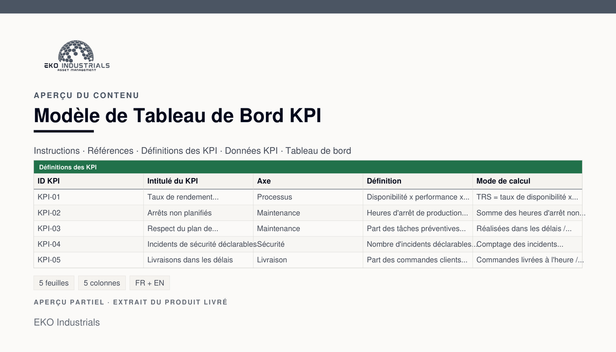 Aperçu du contenu de Modèle de Tableau de Bord KPI : extrait réel du classeur livré, avec ses feuilles et ses colonnes.