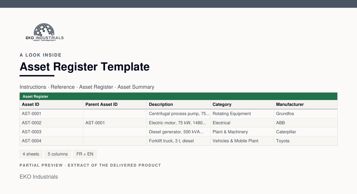 A look inside Asset Register Template: a real extract of the delivered workbook, with its sheets and columns.