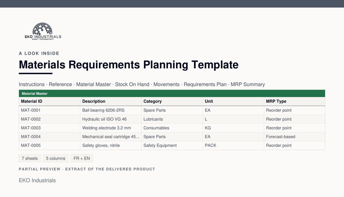 A look inside Materials Requirements Planning Template: a real extract of the delivered workbook, with its sheets and columns.