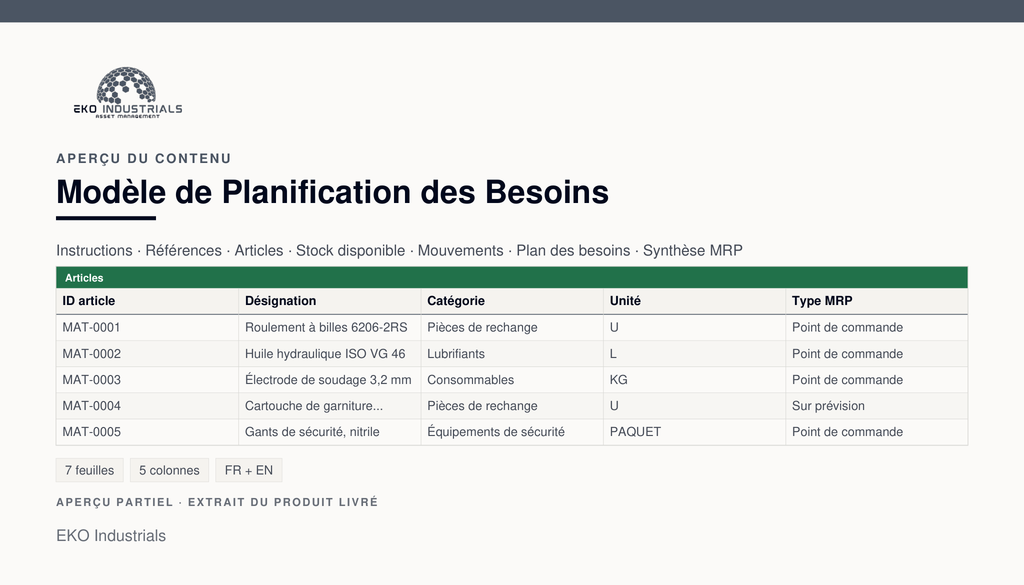 Aperçu du contenu de Modèle de Planification des Besoins : extrait réel du classeur livré, avec ses feuilles et ses colonnes.