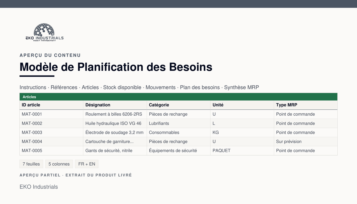 Aperçu du contenu de Modèle de Planification des Besoins : extrait réel du classeur livré, avec ses feuilles et ses colonnes.