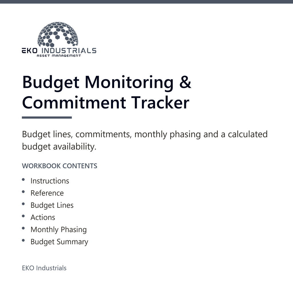 Budget Monitoring Template, EKO Industrials: product listing visual for the digital product, delivered in French and English.