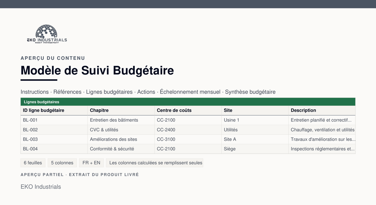 Aperçu du contenu de Modèle de Suivi Budgétaire : extrait réel du classeur livré, avec ses feuilles et ses colonnes.