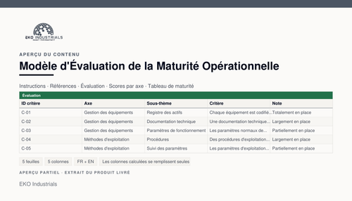 Aperçu du contenu de Modèle d'Évaluation de la Maturité Opérationnelle : extrait réel du classeur livré, avec ses feuilles et ses colonnes.