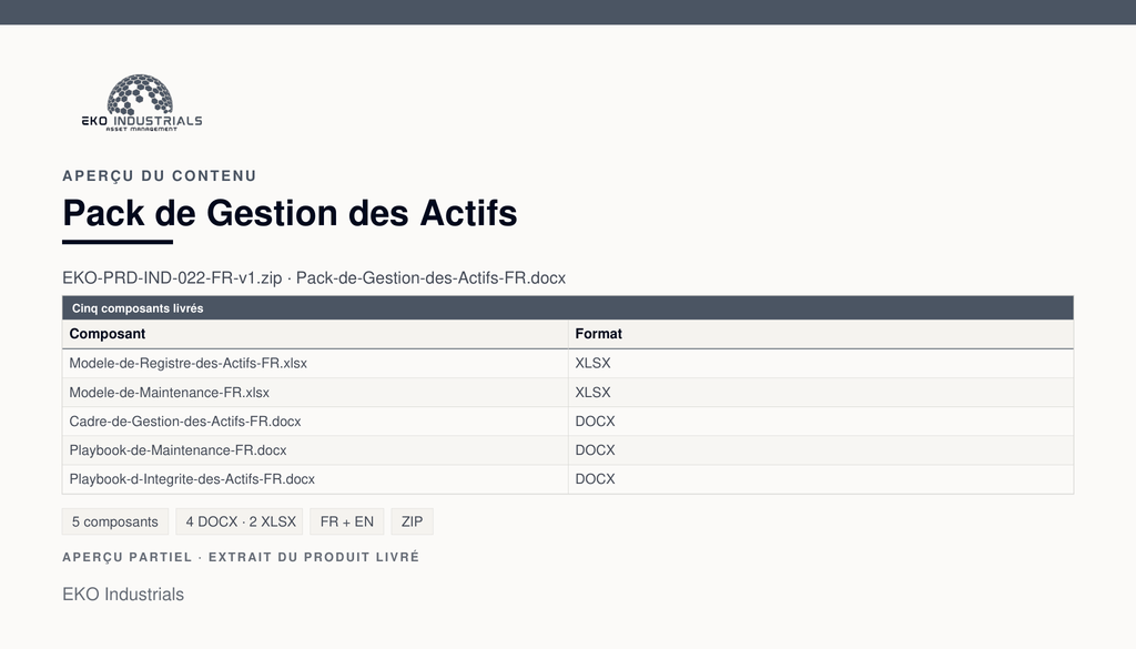 Aperçu du contenu de Pack de Gestion des Actifs : les cinq composants livrés dans l'archive.