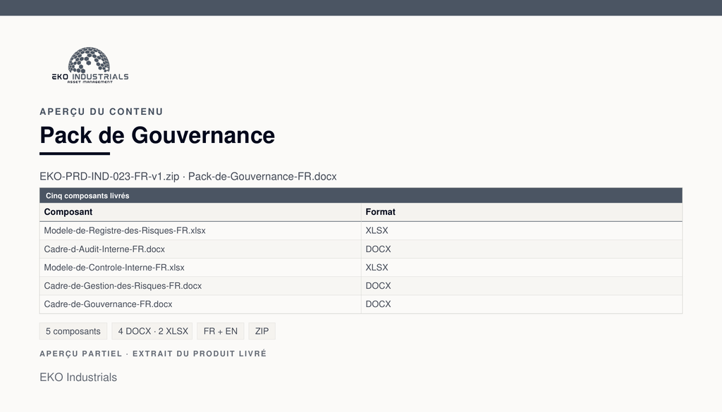 Aperçu du contenu de Pack de Gouvernance : les cinq composants livrés dans l'archive.