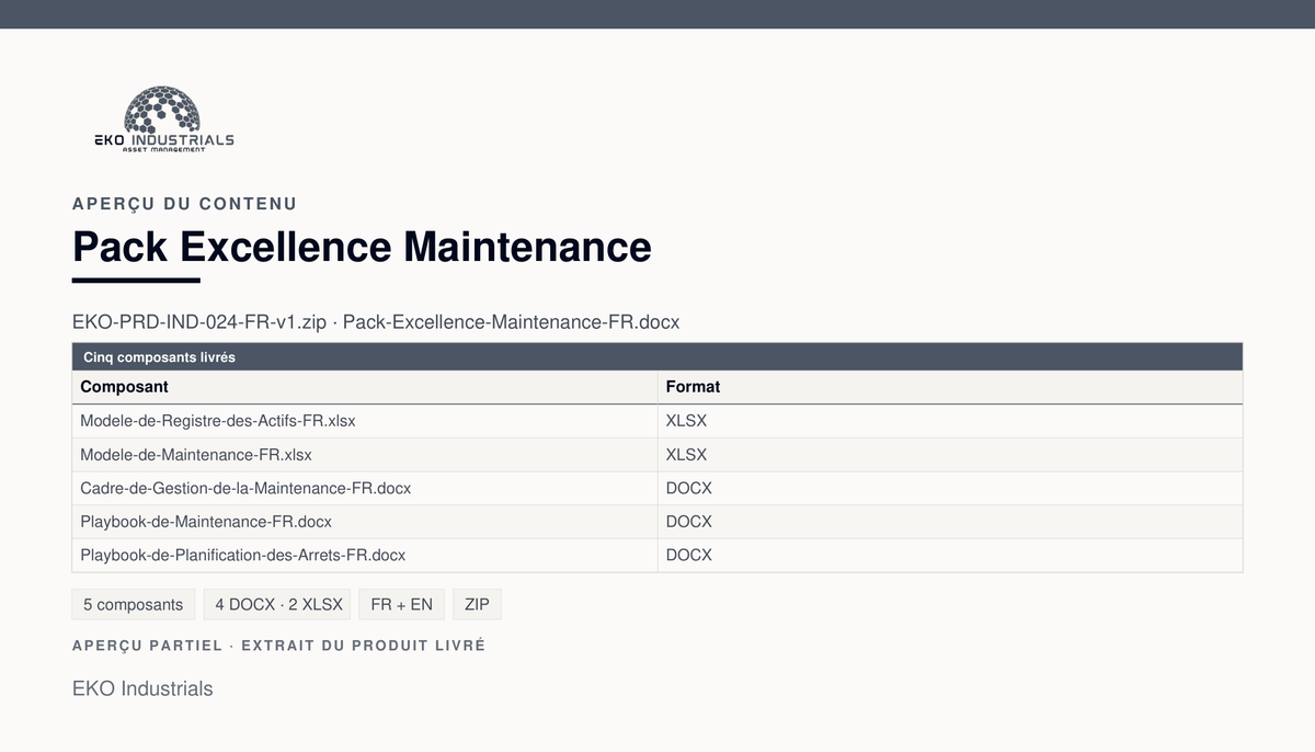 Aperçu du contenu de Pack Excellence Maintenance : les cinq composants livrés dans l'archive.