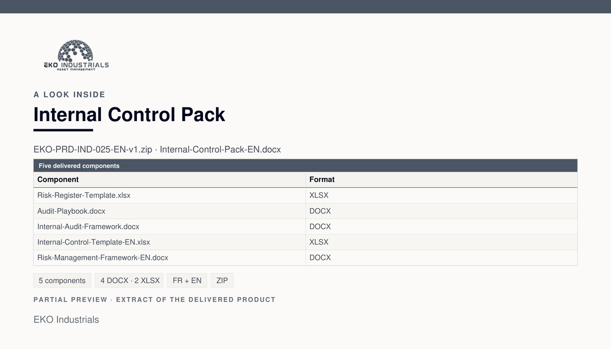 A look inside Internal Control Pack: the five components delivered in the archive.