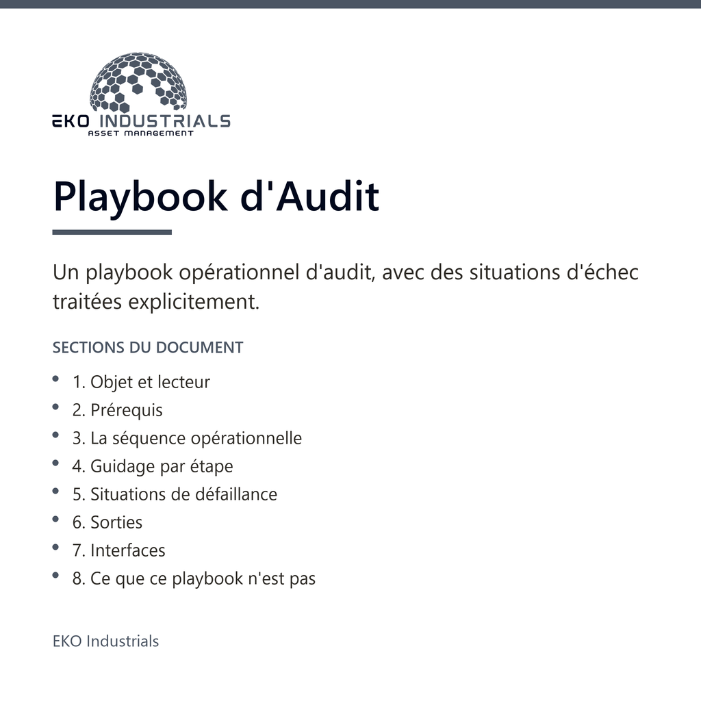 Playbook d'Audit, EKO Industrials : visuel de présentation du produit — 8 sections, livré en français et en anglais.