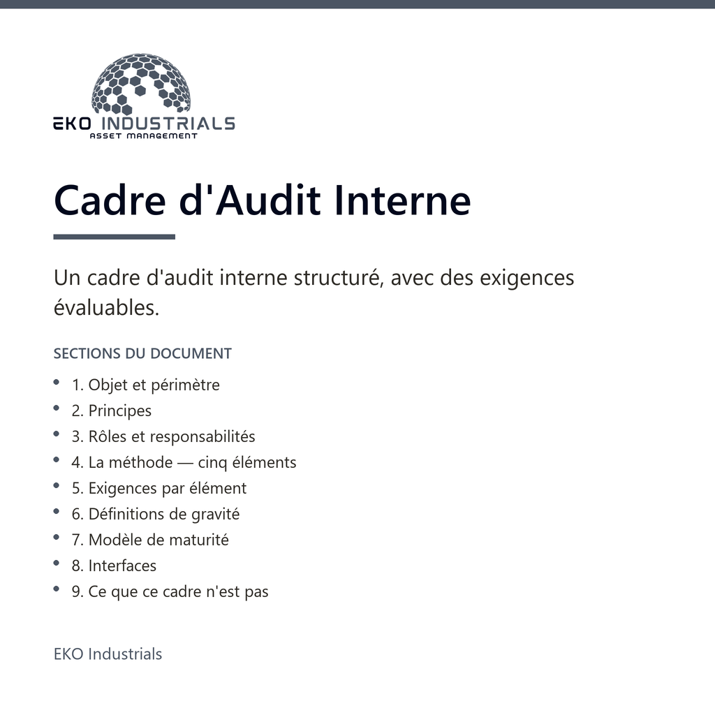 Cadre d'Audit Interne, EKO Industrials : visuel de présentation du produit — 9 sections, livré en français et en anglais.