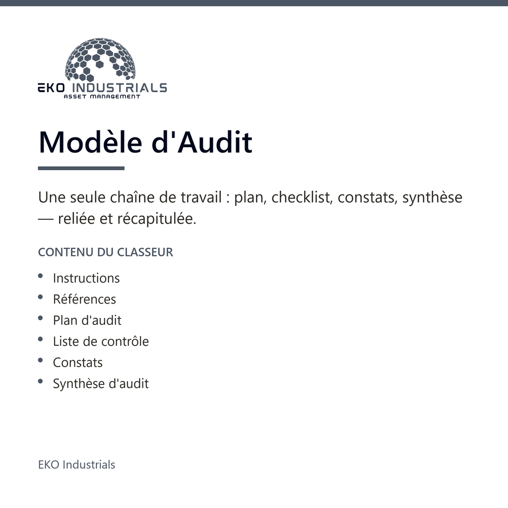 Modèle d'Audit, EKO Industrials : visuel de présentation du produit — 6 feuilles, 852 formules, livré en français et en anglais.