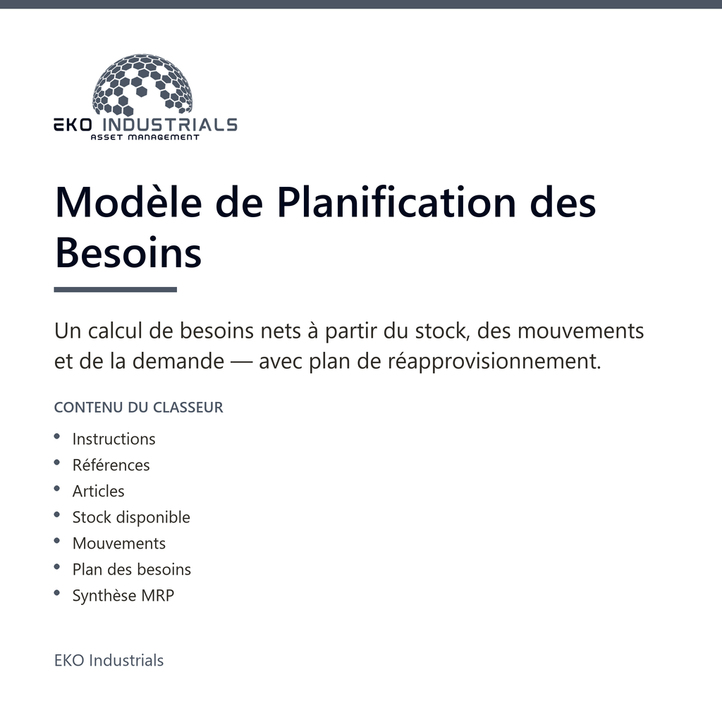 Modèle de Planification des Besoins, EKO Industrials : visuel de présentation du produit — 7 feuilles, 4832 formules, livré en français et en anglais.