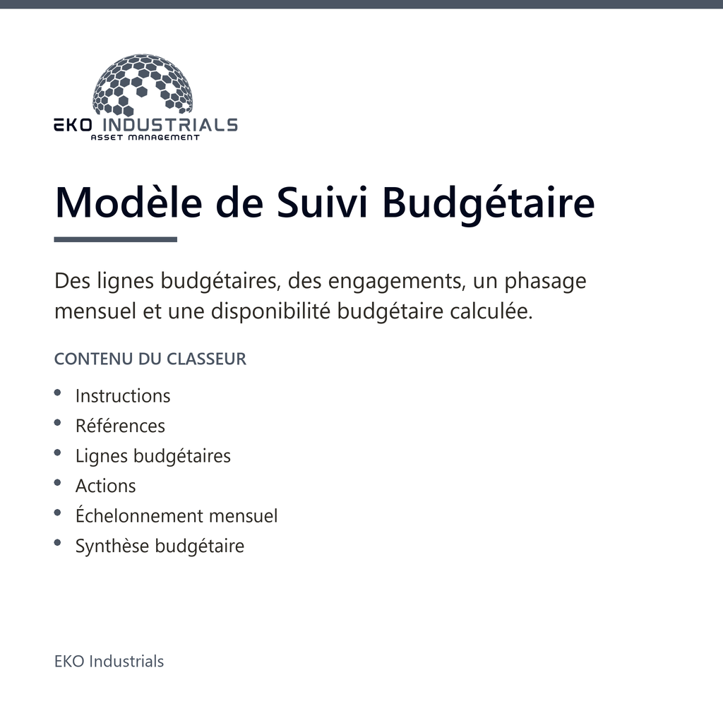 Modèle de Suivi Budgétaire, EKO Industrials : visuel de présentation du produit — 6 feuilles, 2851 formules, livré en français et en anglais.