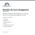 Modèle de Suivi Budgétaire, EKO Industrials : visuel de présentation du produit — 6 feuilles, 2851 formules, livré en français et en anglais.