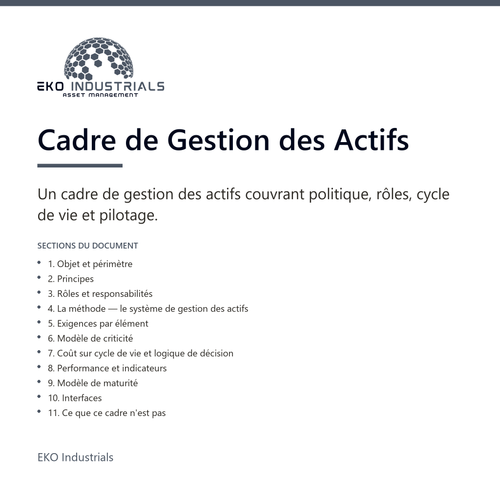 Cadre de Gestion des Actifs, EKO Industrials : visuel de présentation du produit — 11 sections, livré en français et en anglais.