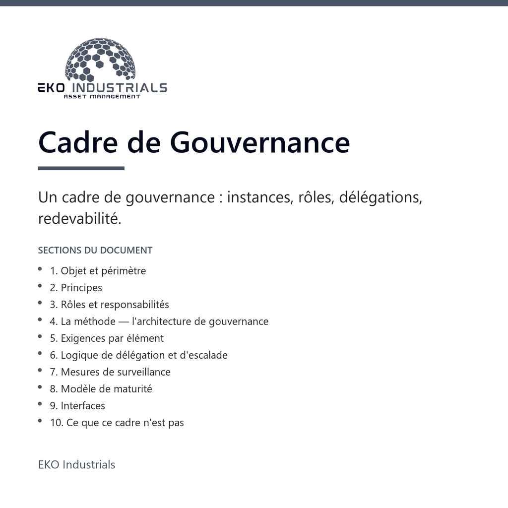 Cadre de Gouvernance, EKO Industrials : visuel de présentation du produit — 10 sections, livré en français et en anglais.