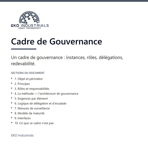 Cadre de Gouvernance, EKO Industrials : visuel de présentation du produit — 10 sections, livré en français et en anglais.